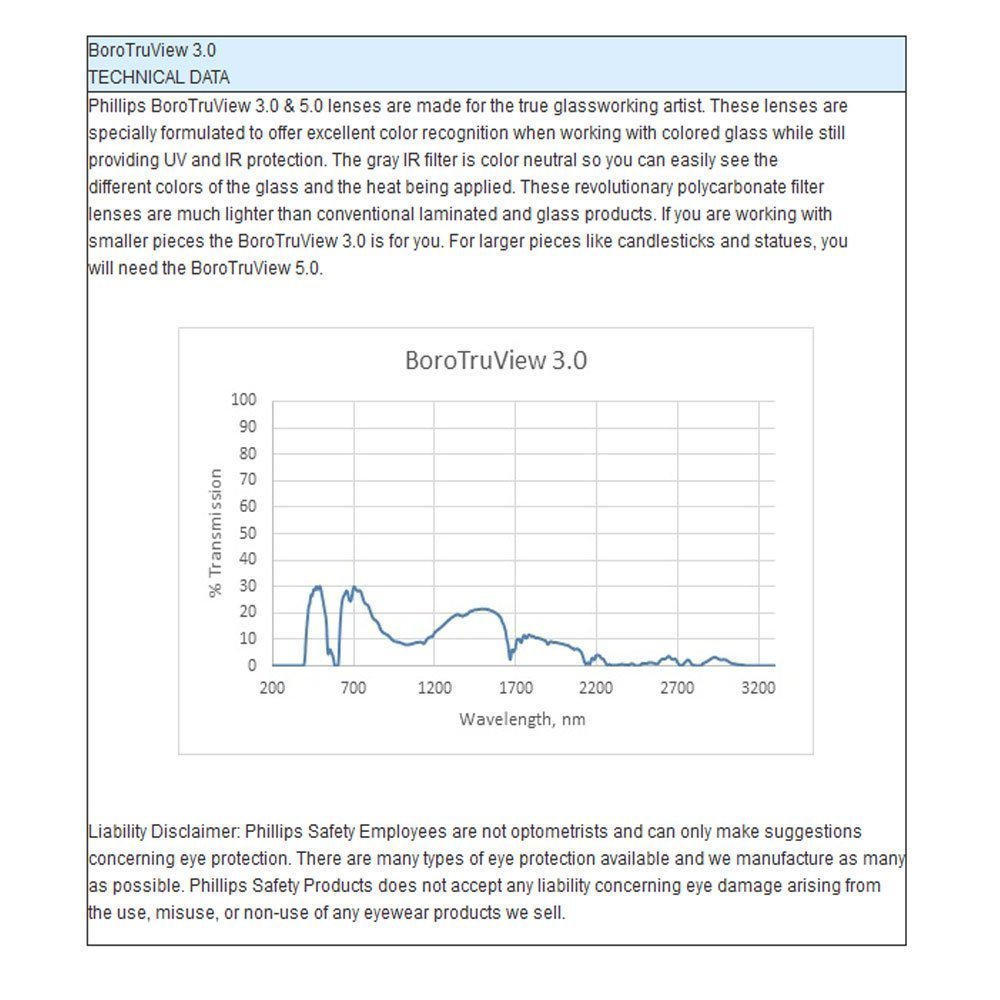 Glassworking Safety Glasses - BoroTruView 3.0, Model 400 #GB-BTV3-400 - Image 2