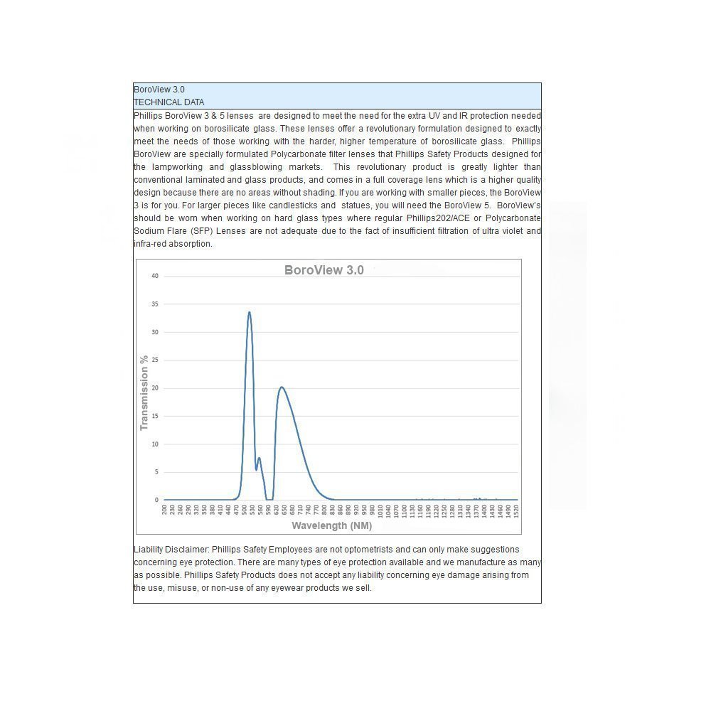 Glassworking Safety Glasses - BoroView 3.0, Model 33 #GB-G3-33 - Image 3