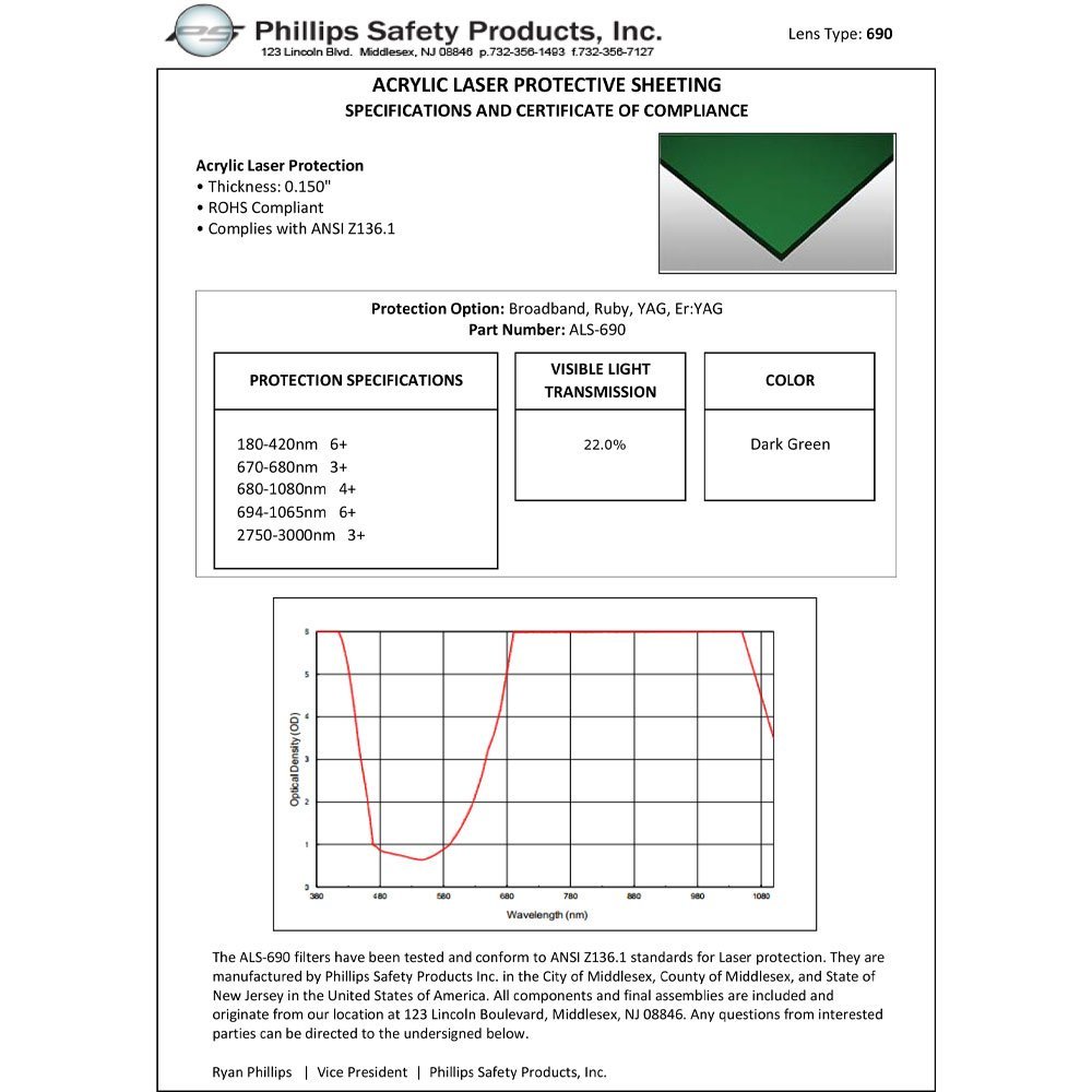 690 IR Laser Protective Acrylic Sheet, Green - Image 2