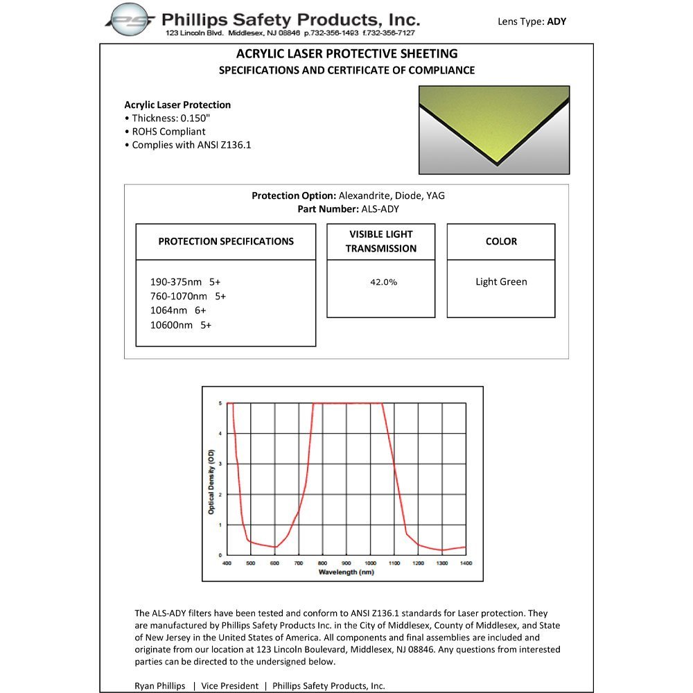 Alexandrite, Diode, YAG Laser Protective Acrylic Sheet, Light Green - Image 2