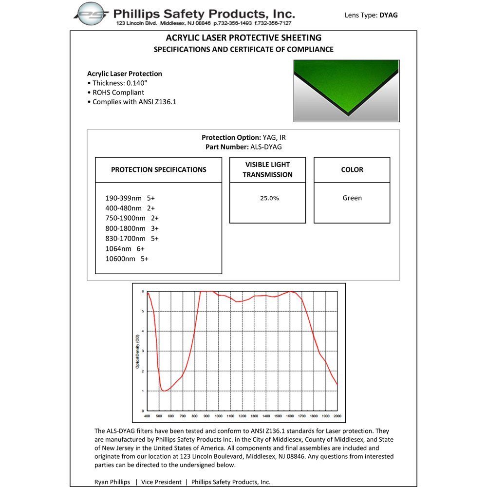 830 ALS-DYAG Acrylic Laser Sheet, Dark Green - Image 2