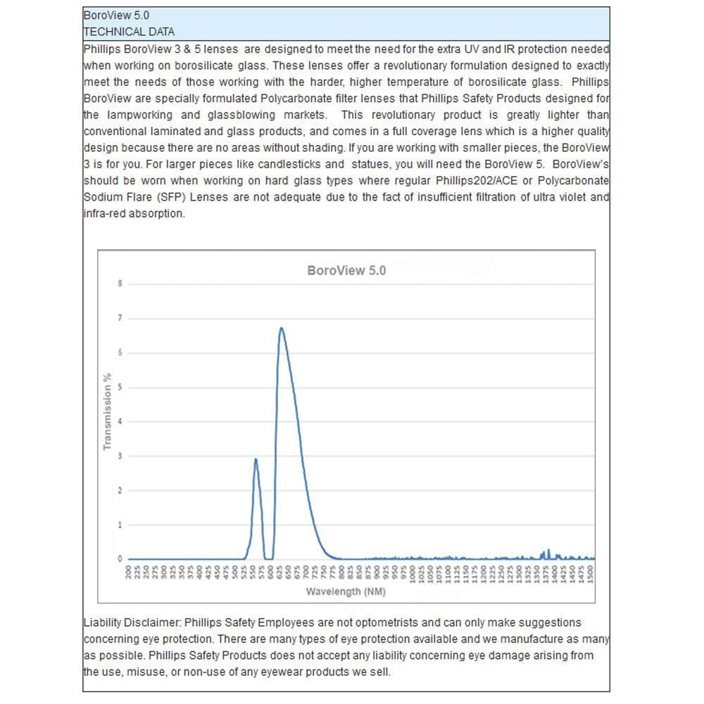 Model F126 Glassworking Safety Glasses - BoroTruView 5.0, #GB-BTV5-F126 - Image 6