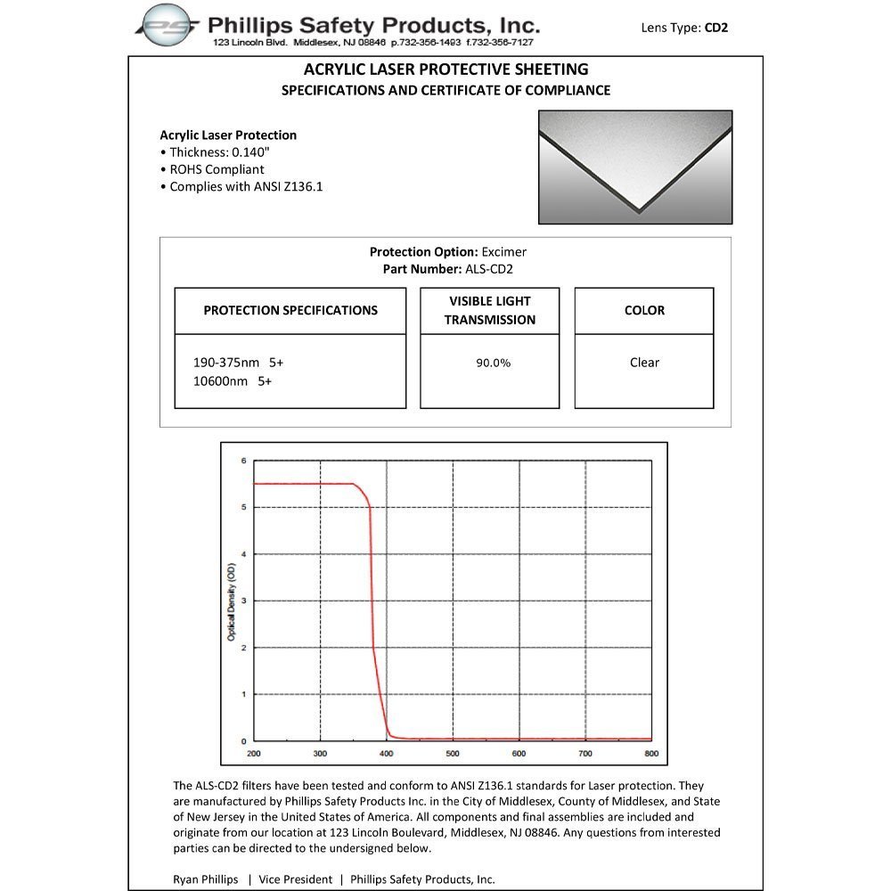 UV/Excimer Laser Acrylic Sheet, Clear - Image 2