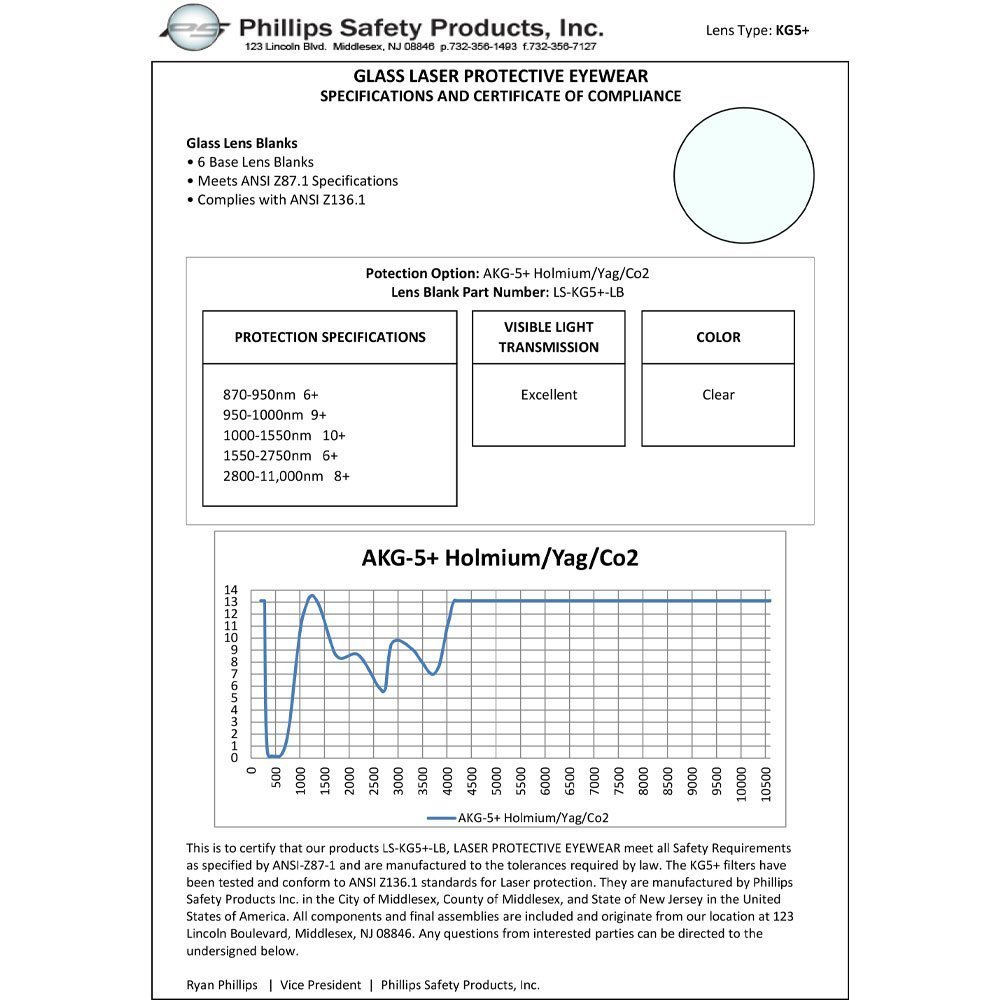 AKG-5+ Holmium/Yag/Co2 - Model 66 - Image 3