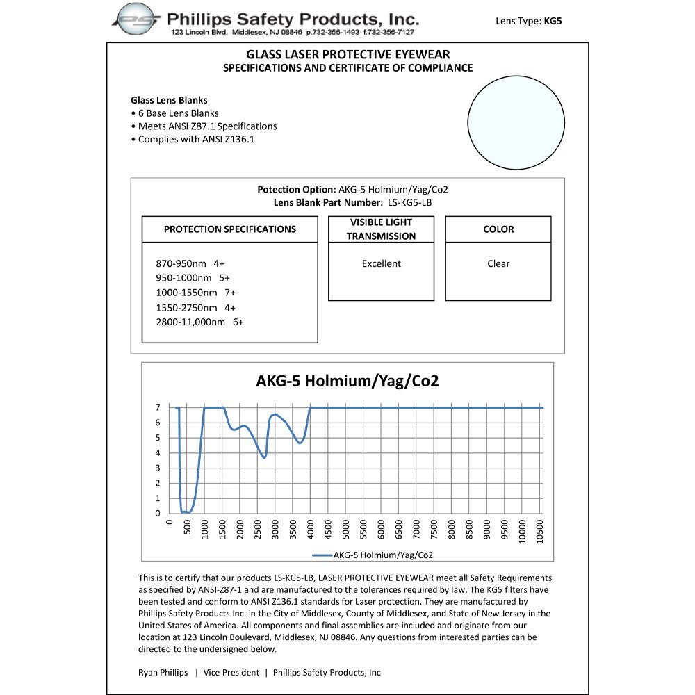 AKG-5 Holmium/Yag/Co2 Prescription Laser Safety Glasses - Image 10
