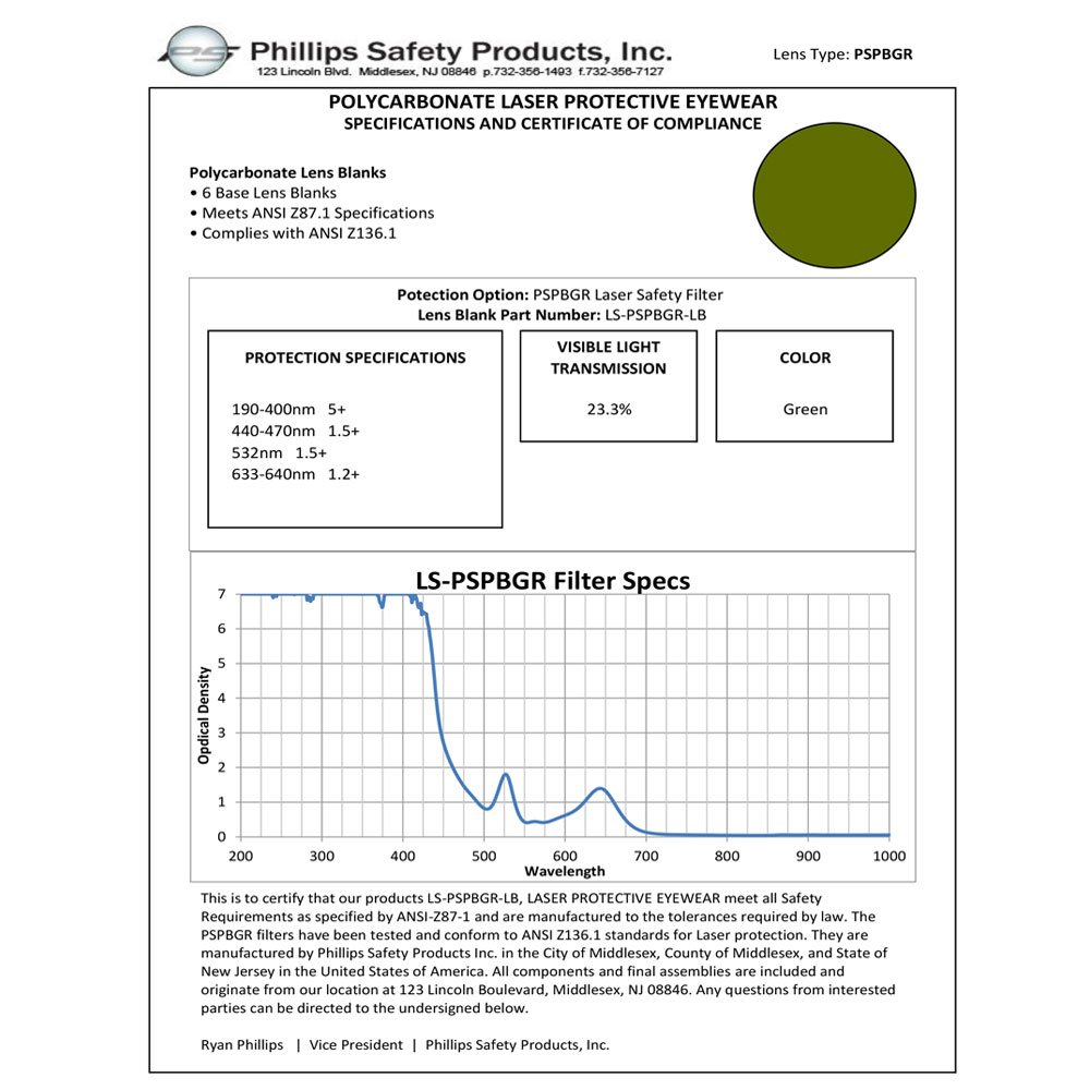 Laser Strike Blue/Green/Red Beam Reduction Glasses in Model 33 - Image 2