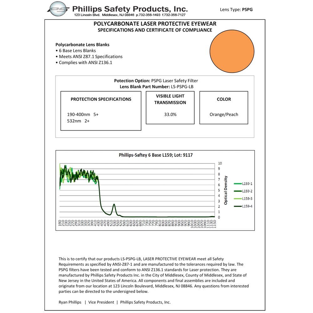 Laser Strike Green Beam Reduction Glasses in Model 600 - Image 2