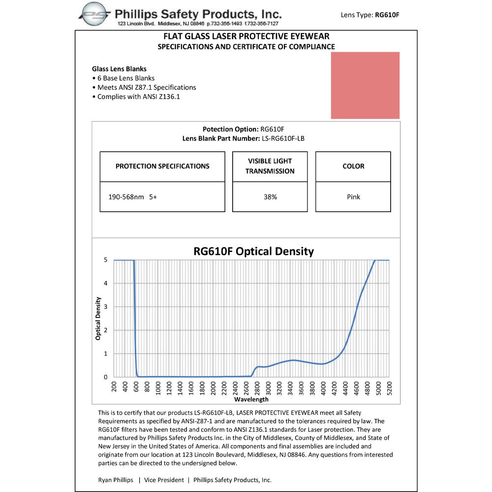 RG-610 Laser Glass Window - Image 3