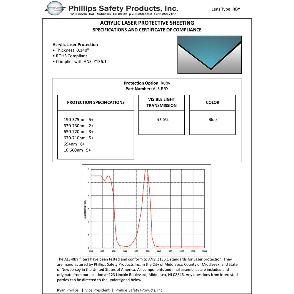Ruby Laser Protective Acrylic Sheet, Light Blue - Image 2