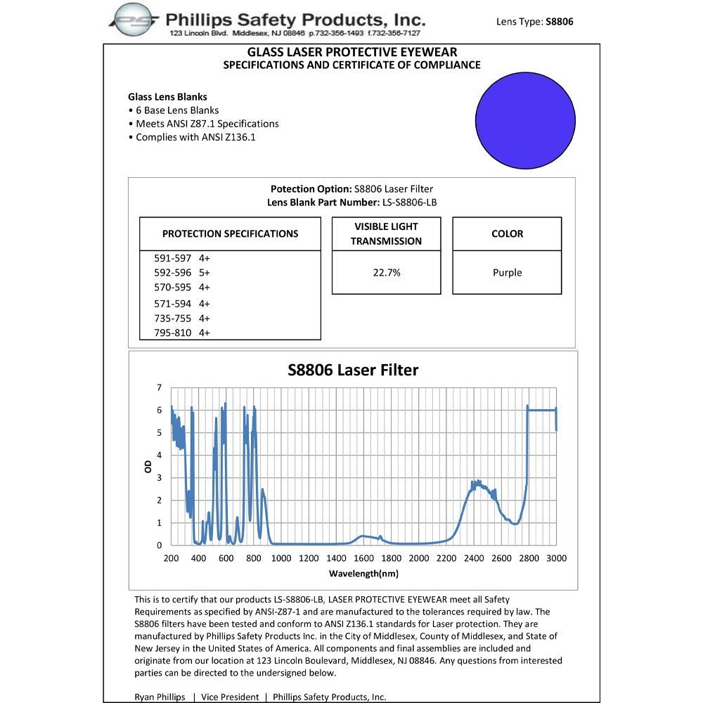 Vbeam, Vbeam2, Dye Filter - Model 66 - Image 4
